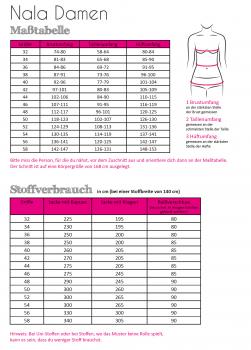 Preview: Papierschnittmuster Longjacket Nala Damen