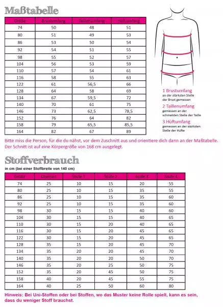 Papierschnittmuster Kleid Fiona Kinder