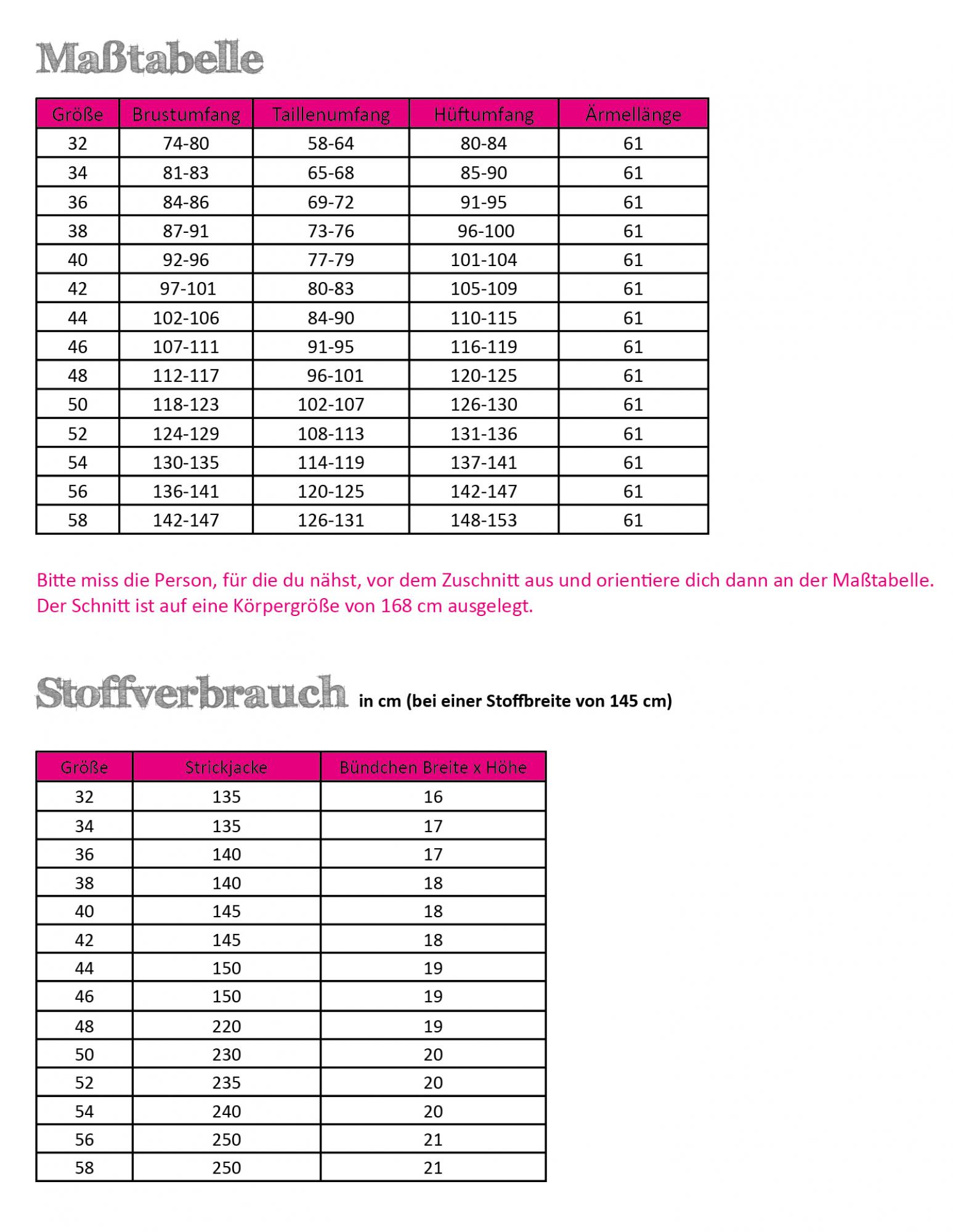 Papierschnittmuster Strickjacke Bea Damen