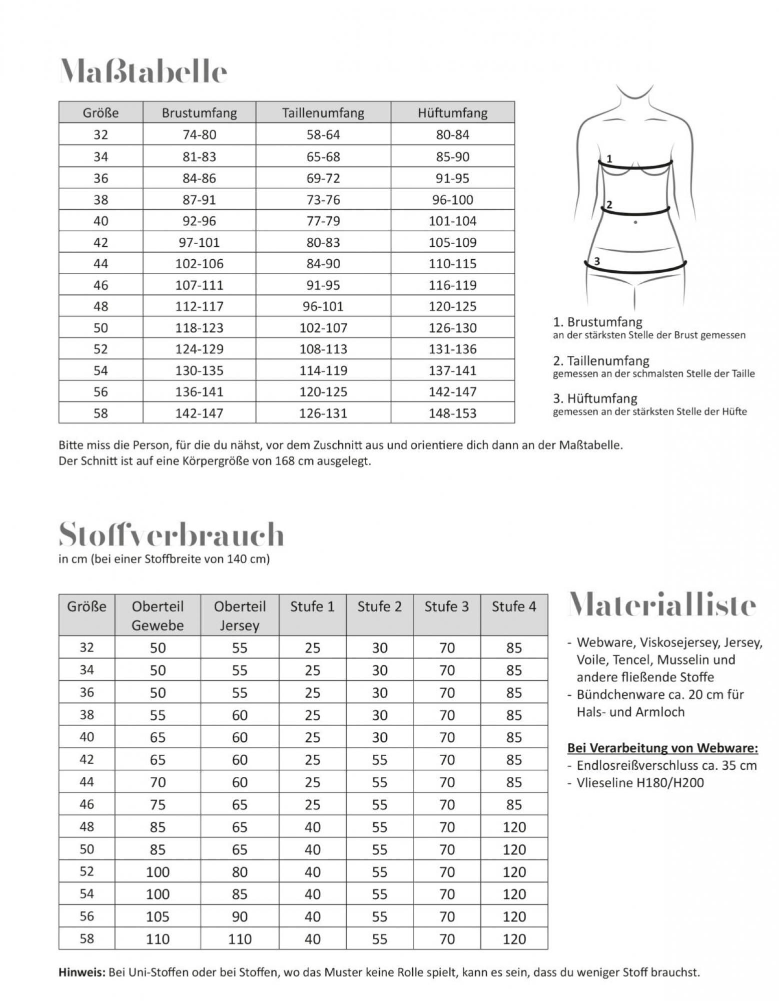 Papierschnittmuster Kleid Fiona Damen