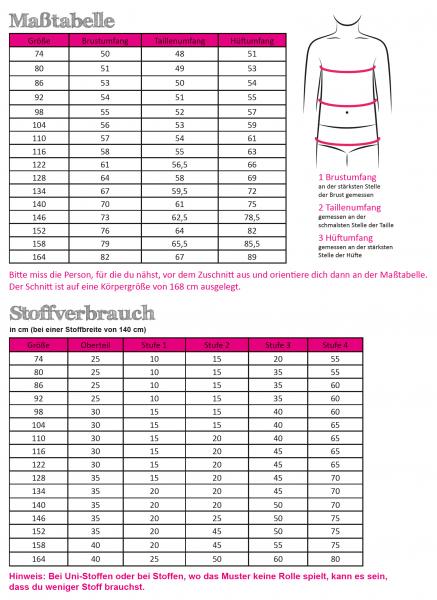 Papierschnittmuster Kleid Fiona Kinder