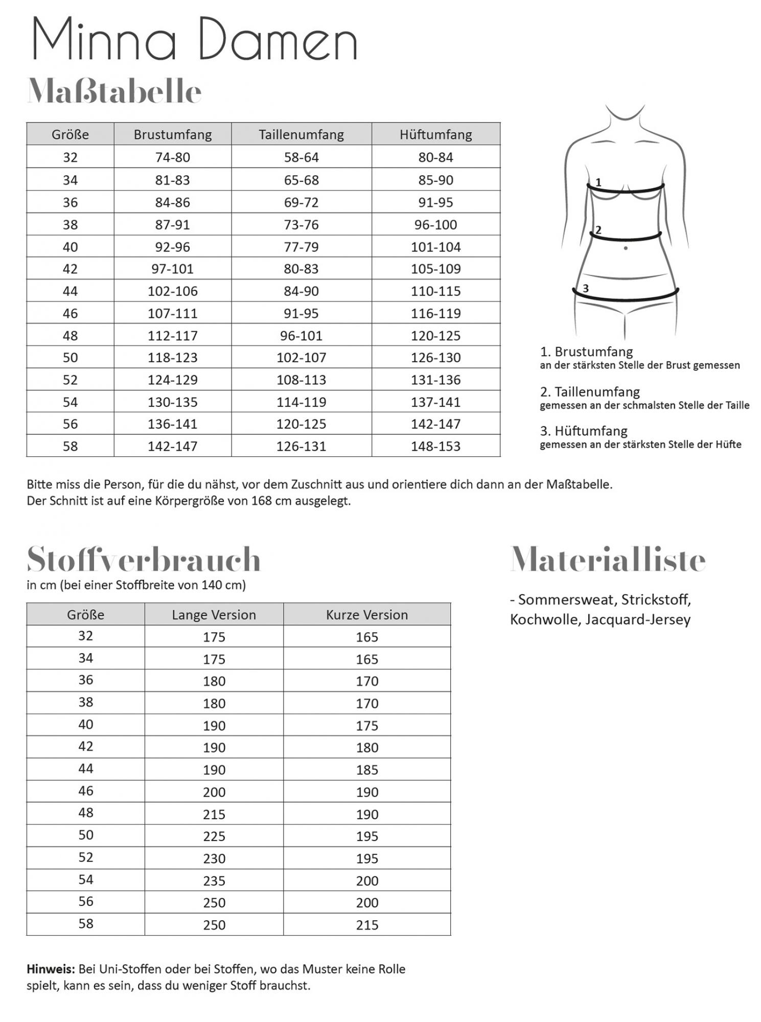 Papierschnittmuster Minna Damen